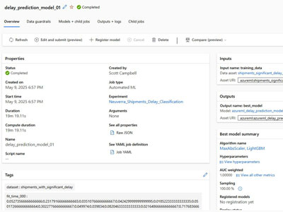 Machine learning experiment